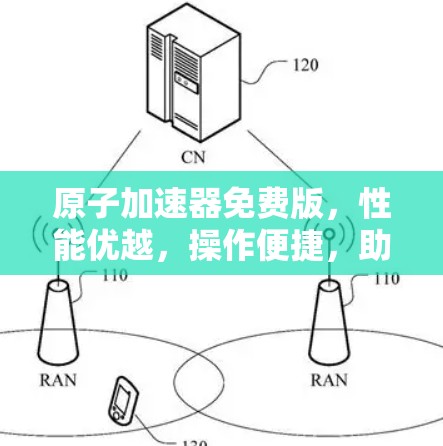 原子加速器免费版，性能优越，操作便捷，助力您的科研与生活