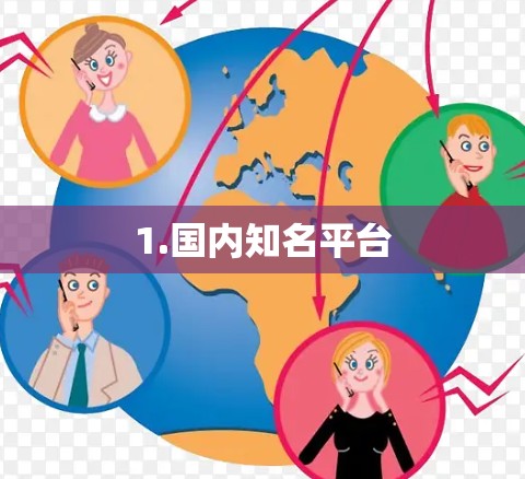 1.国内知名平台 1.国内知名平台